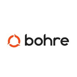Bohre (Китай)
